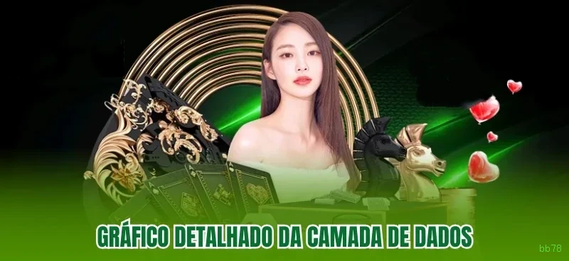 Experiência VIP bb78